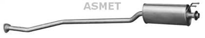 Амортизатор ASMET 13.027