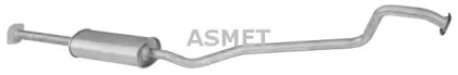 Амортизатор ASMET 14.034