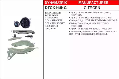 Комплект цели привода распредвала DYNAMATRIX DTCK118NG