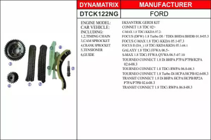 Комплект цели привода распредвала DYNAMATRIX DTCK122NG