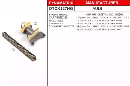 Комплект цели привода распредвала DYNAMATRIX DTCK127NG