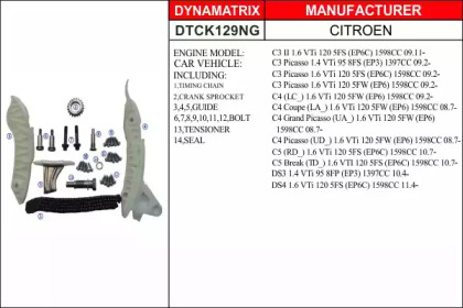 Комплект цели привода распредвала DYNAMATRIX DTCK129NG