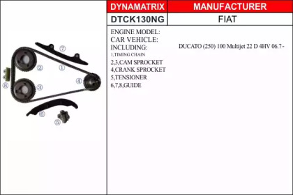 Комплект цели привода распредвала DYNAMATRIX DTCK130NG