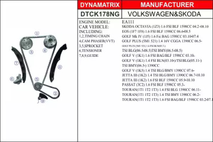 Комплект цели привода распредвала DYNAMATRIX DTCK178NG