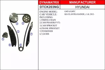 Комплект цели привода распредвала DYNAMATRIX DTCK203NG