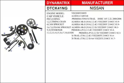 Комплект цели привода распредвала DYNAMATRIX DTCK41NG