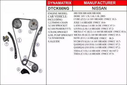 Комплект цели привода распредвала DYNAMATRIX DTCK66NG