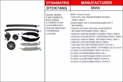 Комплект цели привода распредвала DYNAMATRIX DTCK74NG