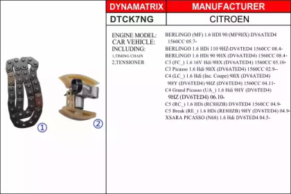 Комплект цели привода распредвала DYNAMATRIX DTCK7NG