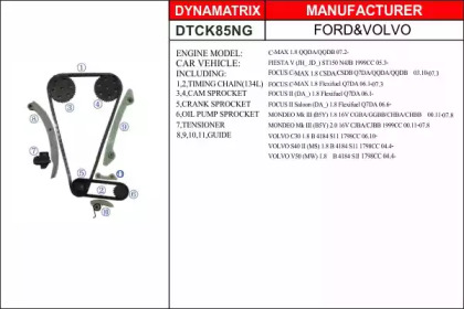 Комплект цели привода распредвала DYNAMATRIX DTCK85NG