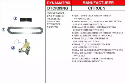 Комплект цели привода распредвала DYNAMATRIX DTCK99NG