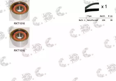 Ременный комплект REPKIT RKTK0851