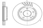 Тормозной диск AUTOMOTOR France PDC0294