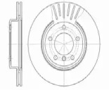 Тормозной диск AUTOMOTOR France PDC5086