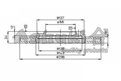 Тормозной диск ASHUKI C650-18