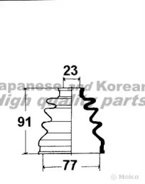 Комплект пыльника ASHUKI H064-35