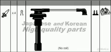 Комплект электропроводки ASHUKI H204-25