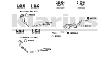 Система выпуска ОГ KLARIUS 450120E