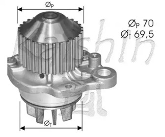 Насос CALIBER WPC392