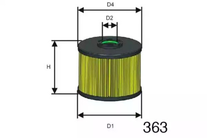 Фильтр MISFAT F128