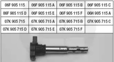 Катушка зажигания BRECAV 114.007