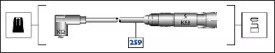 Электропроводка BRECAV 92.25930