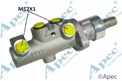  APEC braking MCY216