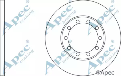 Тормозной диск APEC braking DSK2527