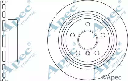 Тормозной диск APEC braking DSK3065