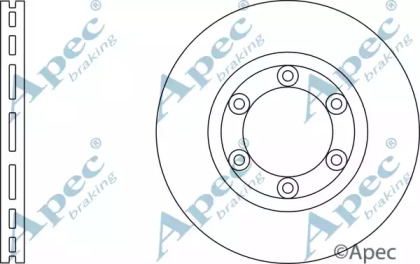 Тормозной диск APEC braking DSK3037