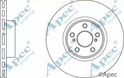 Тормозной диск APEC braking DSK3027