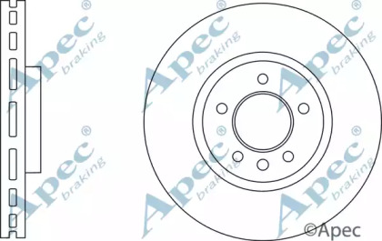 Тормозной диск APEC braking DSK2884