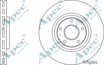 Тормозной диск APEC braking DSK2880