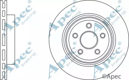 Тормозной диск APEC braking DSK2875