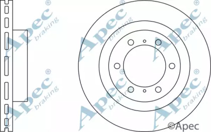 Тормозной диск APEC braking DSK2841