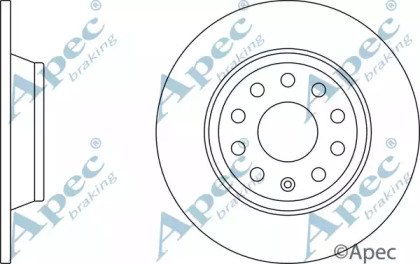 Тормозной диск APEC braking DSK2820