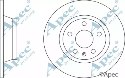 Тормозной диск APEC braking DSK2788