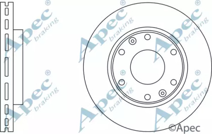 Тормозной диск APEC braking DSK2786