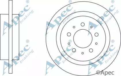 Тормозной диск APEC braking DSK2758