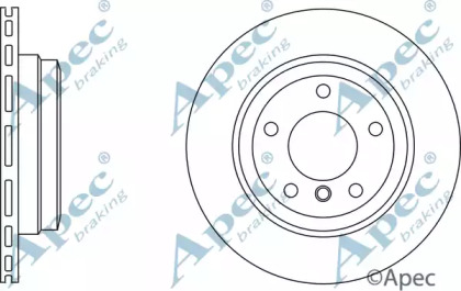 Тормозной диск APEC braking DSK2715