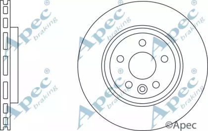 Тормозной диск APEC braking DSK2692