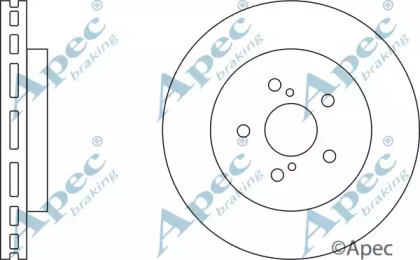 Тормозной диск APEC braking DSK2580