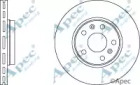 Тормозной диск APEC braking DSK2713