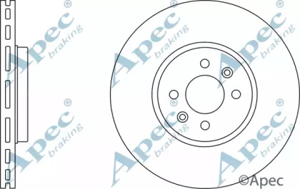 Тормозной диск APEC braking DSK2377