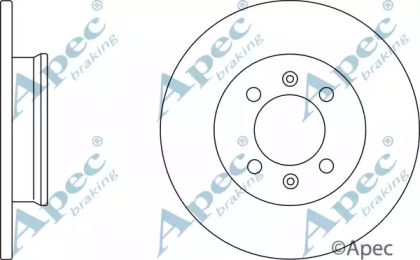 Тормозной диск APEC braking DSK2036