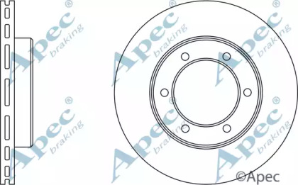 Тормозной диск APEC braking DSK955