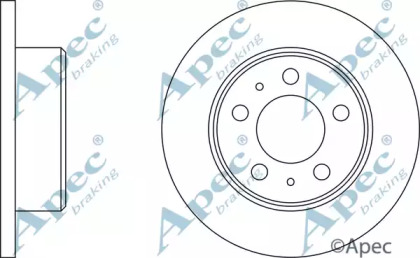 Тормозной диск APEC braking DSK572