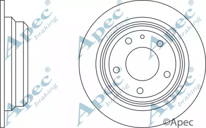 Тормозной диск APEC braking DSK617