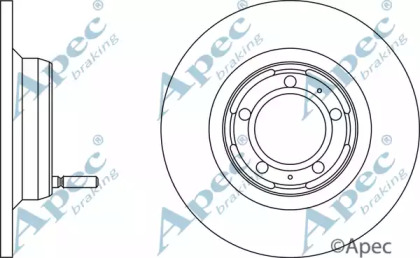 Тормозной диск APEC braking DSK758