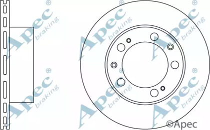 Тормозной диск APEC braking DSK786